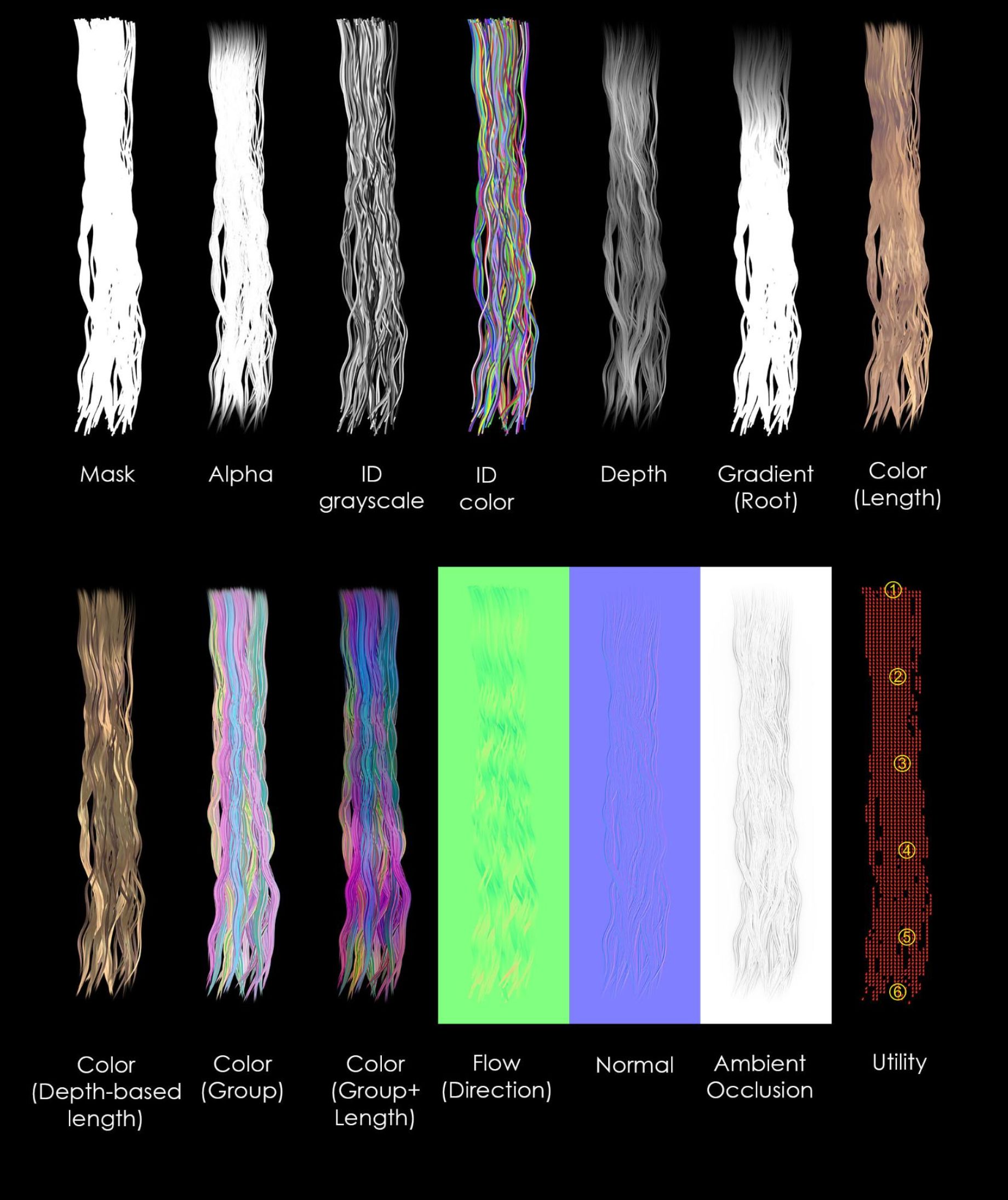 Hair Flow Map texture