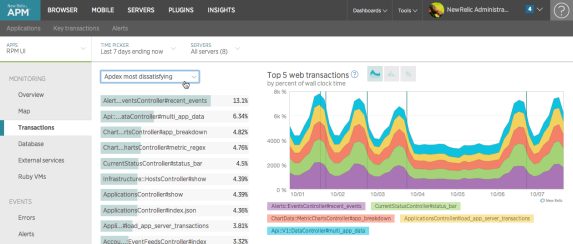 new relic docs