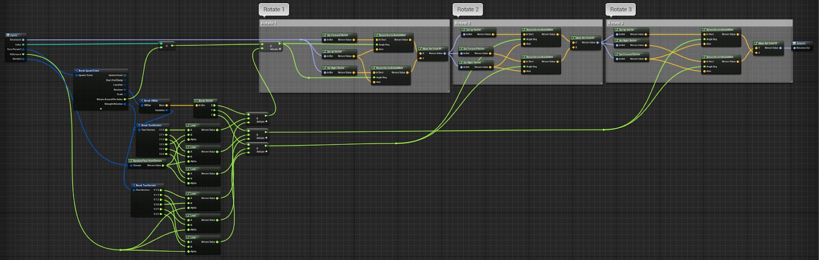 Building Procedural Art Tools In Unreal Engine 4