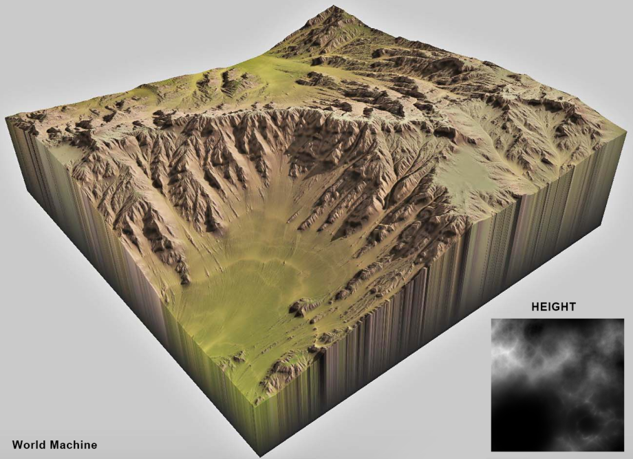 Vector Displacement Map