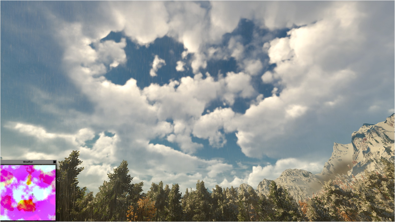 Creating Clouds in Horizon: Zero Dawn