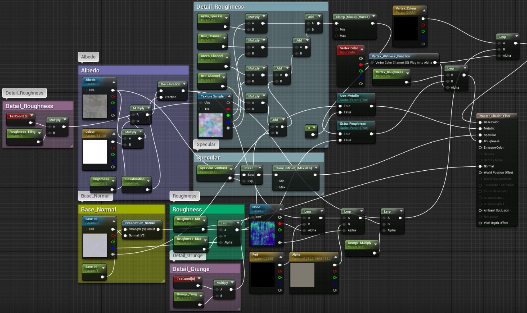 Build now. UE4.25 Grid material. Мастер материал ue4 график. Unreal engine Roughness Map. Specular Roughness Map.