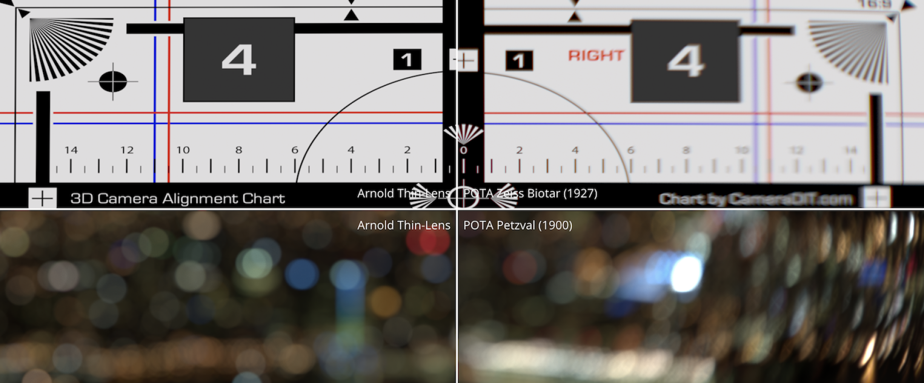 POTA - New Camera Shader for Arnold