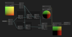 The Shader Approach to Billboarding