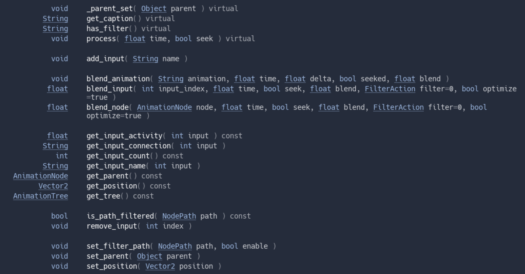 New Animation Tree & State Machine For Godot