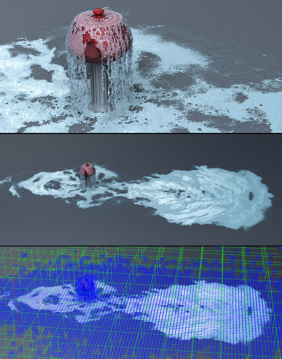 gpu fluid experiments