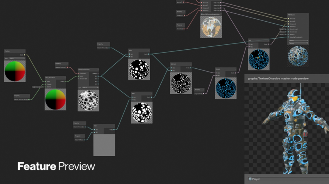 Unity 2018: Introducing Shader Graph